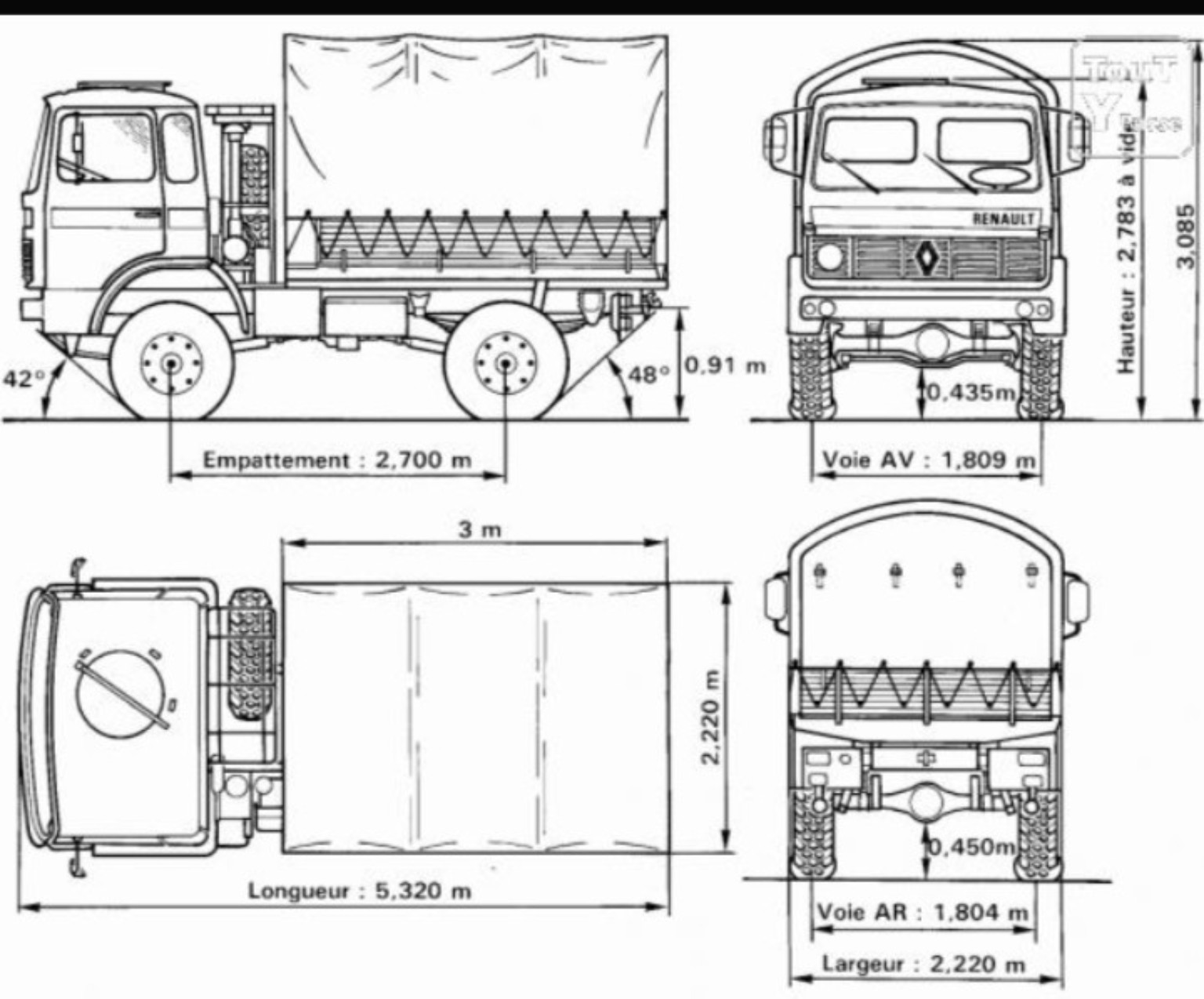 Plan technique du camion Renault